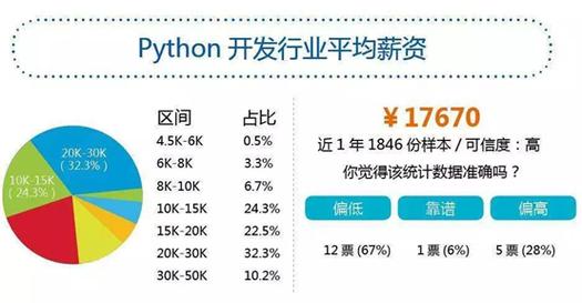 男子计算机研究生毕业却进工厂拿4000块的工作原因太过现实